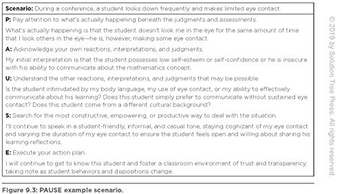 The New Art and Science of Teaching Mathematics (Establish Effective Teaching Strategies in Mathematics Instruction) - Image 6