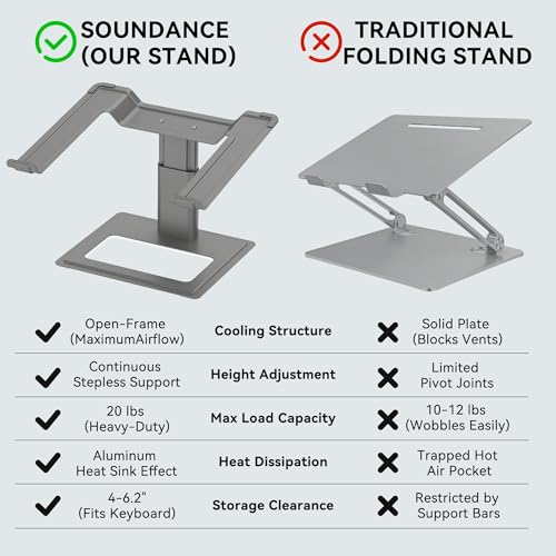 SOUNDANCE Adjustable Aluminum Laptop Stand — view 3