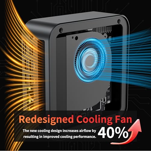 DreamQuest Mini PC Windows 11 Pro AMD Ryzen 5 7430U (bis 4,3 GHz), 16GB RAM & 512GB SSD (beide Aufrüstbar), Desktop Computer, Dual HDMI 4K, WiFi 6, Ultra Leise für Home Office