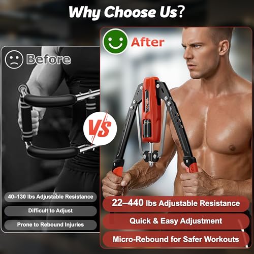 Image of Hydraulic Twister Arm Trainer, 10-Level Adjustable 22-440lbs Resistance, Chest Expander with Cylinder Protective Cover & PU Handle, Home Gym Equipment for Arm Chest Shoulder Strength Training