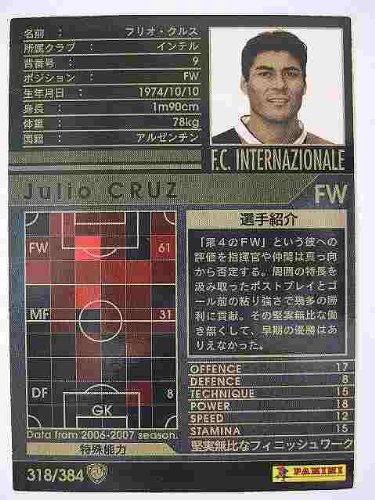 Amazon.co.jp: WCCF 06-07白黒カード 318 フリオ・クルス : スポーツ