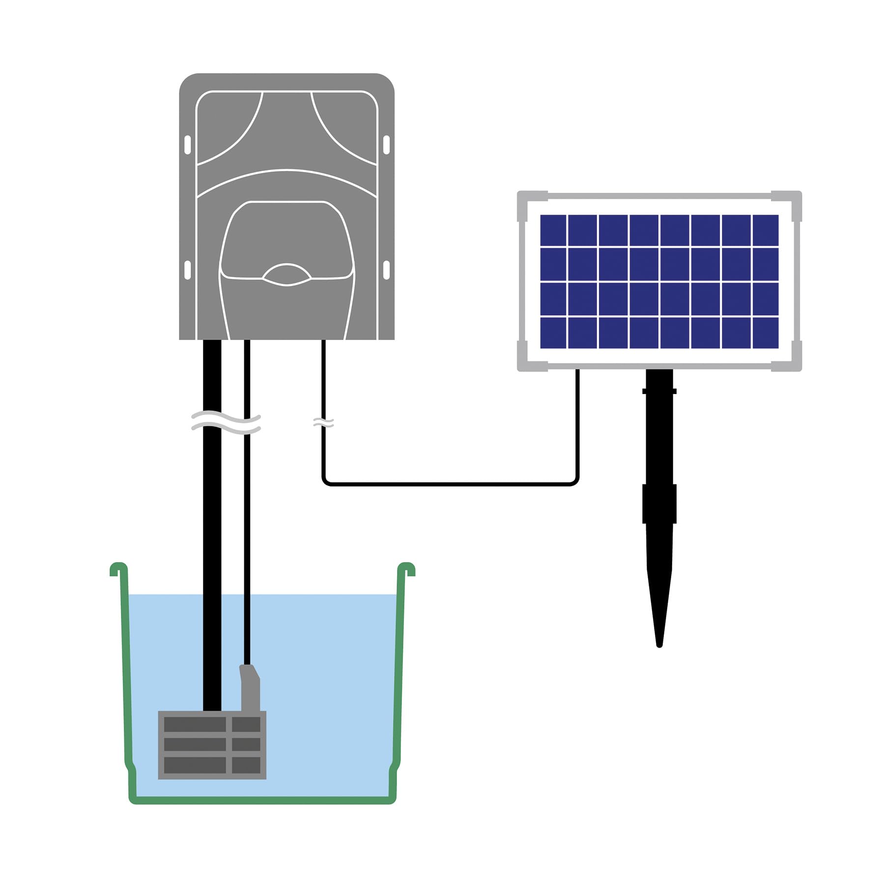 Esotec Solar Bewässerungssystem Waterdrops Pro, 50 regulierbare Tropfer – Automatische Tropfbewässerung für Garten & Balkon 101124