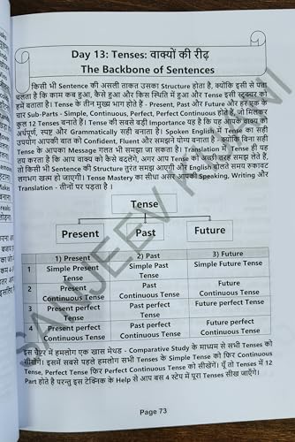Image of Spoken English Book in Hindi for Beginners | 45 Days English Speaking Course | Spoken English Brahmastra Trick | English Sentences, Vocabulary & ... Kijani & Preeti Mam | Sanreeti Academy