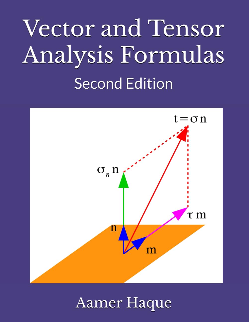 Vector and Tensor Analysis Formulas: Second Edition