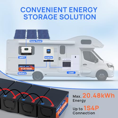 Image of 48V 100Ah LiFePO4 Battery with 150A BMS, 5120KW Load Power Lithium Battery, Grade A Cell, 8000+ Cycles, 500A Peak Current, Perfect for Golf Cart, Marine, RV, Off-Grid, Trolling Motor