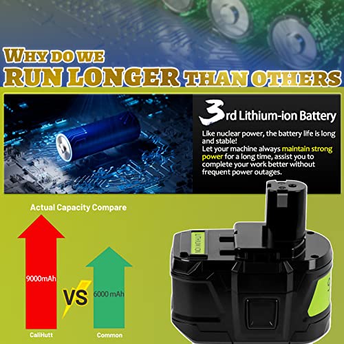 Image of 【Upgrade!】 CaliHutt 18V 9.0Ah Replace Battery for Ryobi ONE+ Plus 18V Battery High Capacity 18V Lithium-Ion Battery P102 P104 P105 P106 P108 P107 P109 for Cordless Power Tools