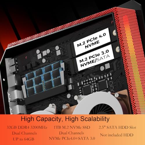 Image of Mini Gaming PC, Intel Core i9-13900HX丨GeForce RTX 4070 8G RGB Lights Gaming Computer, 32GB RAM 1TB PCIe4.0 SSD, Triple Display /WiFi6E /2.5G LAN, Win 11 Pro Desktop Computer for Office /Home /Gaiming
