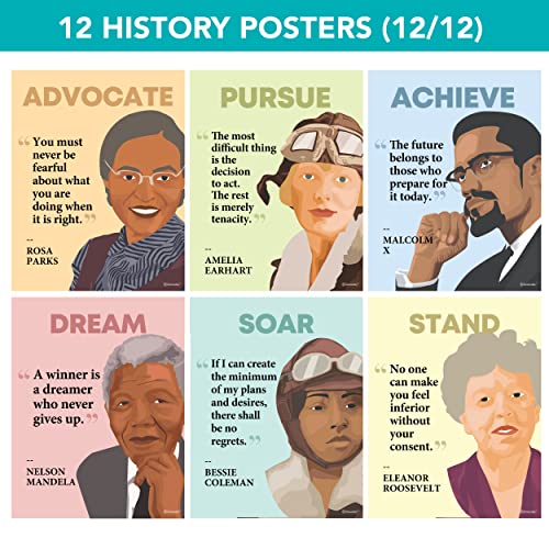 Decorably 12 History Posters for Classroom, 11x14in Matte-Laminated Social Studies Classroom Decorations - Bulletin Boards, School Hallways, Home Study Room - Image 5