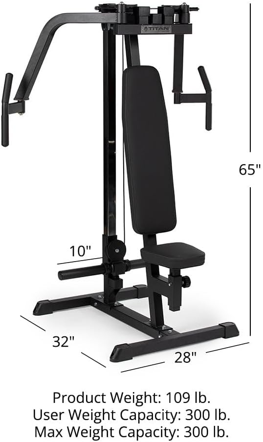 Diagram showing the dimensions of the Titan Fitness Plate-Loaded PEC Fly and Reverse Delt Machine: 65 inches height, 32 inches depth, 28 inches width. Also lists Product Weight: 109 lb, User Weight Capacity: 300 lb, Max Weight Capacity: 300 lb.
