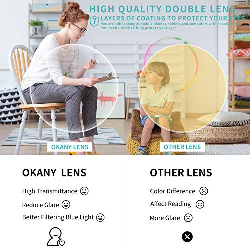 Blue Light Glasses for Kids 3 Pack Anti Glare & Eye Strain Glasses Computer TV Phone Tablets UV Protection Glasses for Kids Boys Girls Age 3-12(Black + Transparent Blue + Transparent) - Thumbnail 7