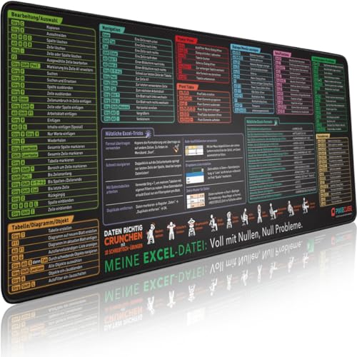 Excel Shortcuts unterlage Deutsch | Mousepad Großes 80x30cm Excel Schreibtischunterlage | Shortcut Tasten Mauspad | Excel-Tastenkombinationen XL-Spickzette Gaming-Mauspad l Anti-Rutsch Dest Mat