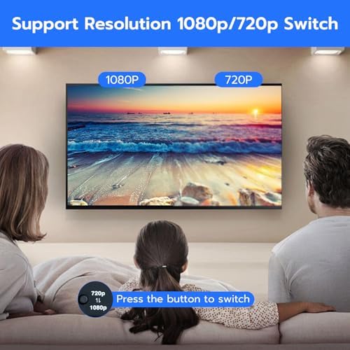 Mcbazel HDMI Adapter for Sega Genesis Model 1/2for HDTV, Multifunctional Video Converter 4:3/16:9, 720P/1080P for Genesis Model 1/2and NEOGEO Requires Original Unmodified Console with RGB Output - 4