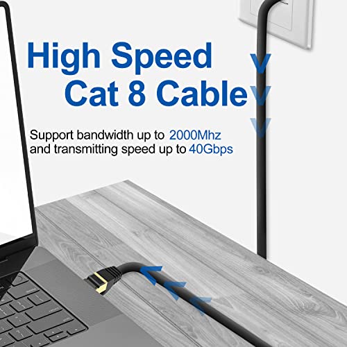 Cable de Red Cat8 Ethernet 15 pies SHD SFTP alta velocidad miniatura 6