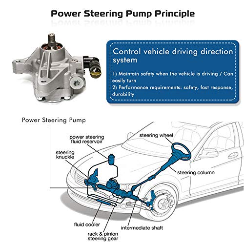 image for A ABIGAIL Power Steering Pump Fit For 2003 2004 2005 Honda Accord 2.4L