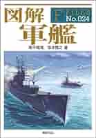 軍艦集 51uiYfpLOhL.jpg