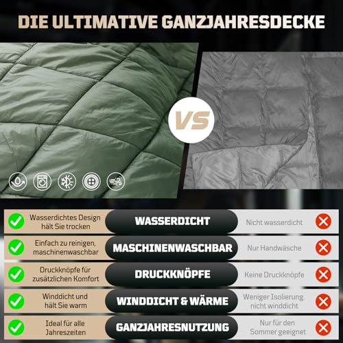 1TG Tactical Camping Decke, Outdoor Decke Ultraleicht,Campingdecke Wasserabweisend Kompakt für Wandern, Auto, Angeln, Camping, Büro (M -190x132CM L-158x208CM) (Od Grün, M)