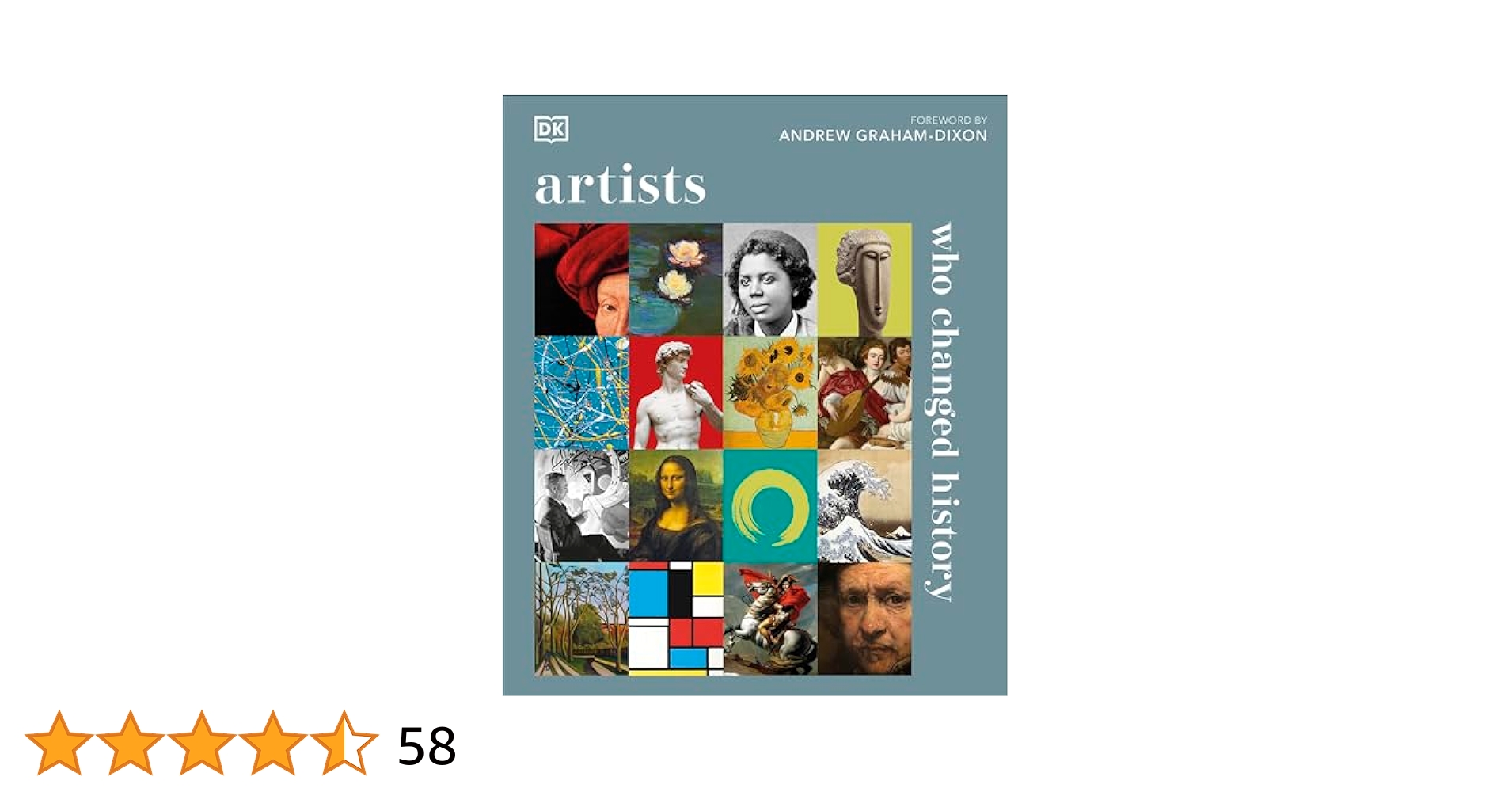 Artists Who Changed History (DK History Changers): D.K.