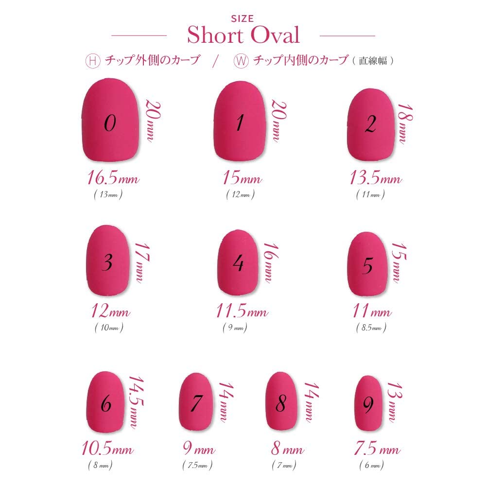 【♡IZRINO♡】ショートオーバル/ベースサイズ ６点 Amazon | ネイルチップ クリア ショートオーバル 10サイズ 600枚 AN57