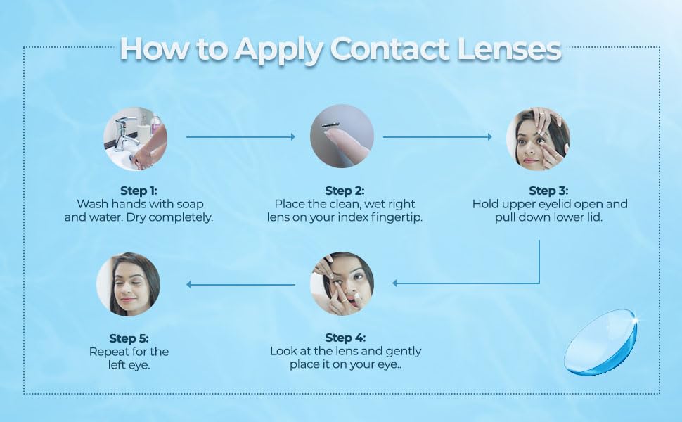 Image of Bausch & Lomb Soflens59 Contact Lens - Spherical | Monthly Disposable | Hydrogel Material | (-7.5, Pack of 6)