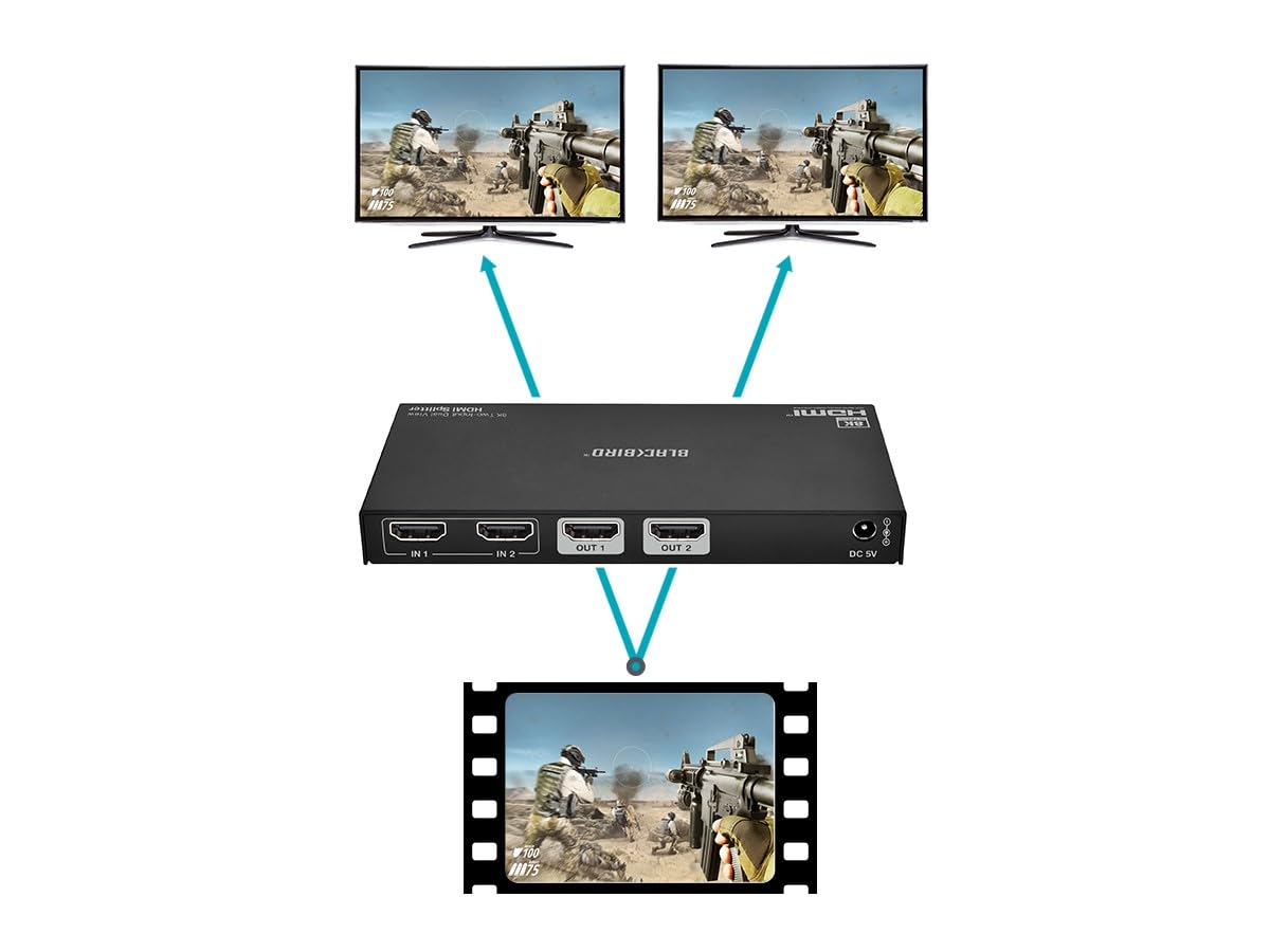 Monoprice Blackbird 8K Dual Function Splitter/Switch (1x2 Splitter o 2x1 Switch), 8K@60, 4K@120, 40Gbps, HDR, HDMI 2.1, HDCP 2.3, EDID
