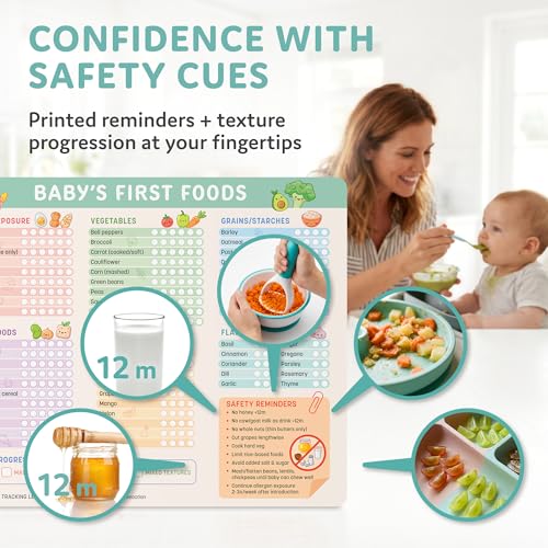 Magnetizador Baby First Foods Tracker 11 x 9.25 pulgadas miniatura 5