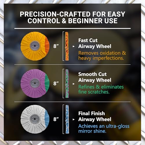 Image of Zephyr - Super Shine Beginner's Aluminum Polishing Kit - Metal Polishing Kit Made for Fuel Tanks, Aluminum Wheels, Peterbilt Steps, & More