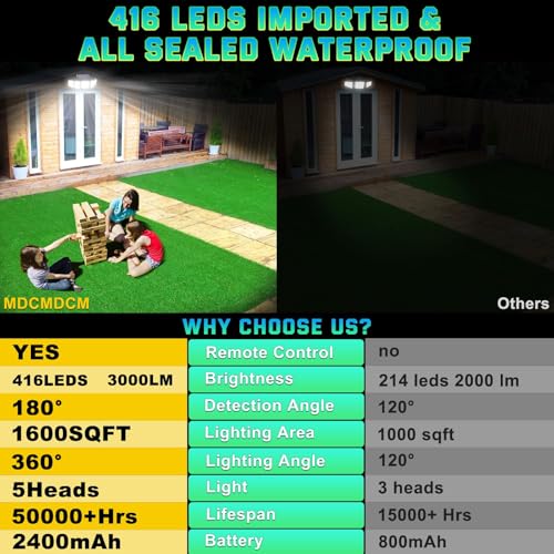 Image of Solar Lights Outdoor Waterproof Motion Sensor - 416 LEDs 3000 Lumens Super Bright 3 Brightness 3 Modes 2400mAh 360 Illumination 32ft Solar Flood Security Light for Outside (‎With Remote Control, 3)