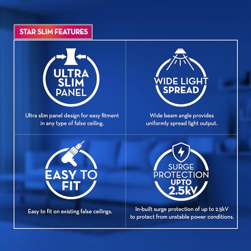 Image of Crompton Star Slim Nxt Recessed Edge Lit Panel 15W Round LED Light (Cool Day Light) 6 inch Cut-Out and Ultra Slim Panel