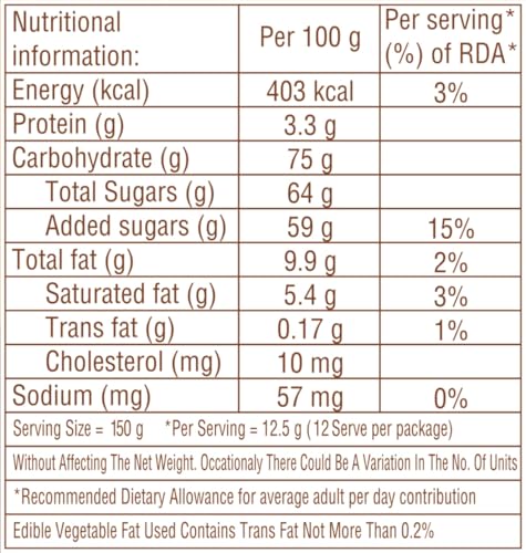 Image of Zpc Milanowek Cream Fudge Luxury,150 Gram Pack Of 2 (Made In Poland) Glacier Poland Cream Classic Toffee /Fudge Creamy&Chewy /Buttery Delicious /Real Butter Toffees /Birthday Party Gift Toffee