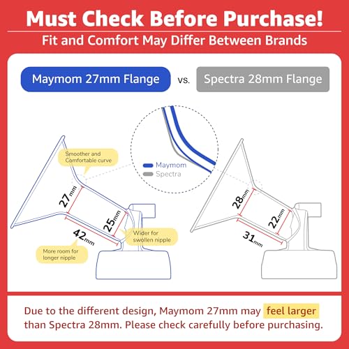 Image of Maymom Pump Part Compatible with Spectra S1 /S2 Pumps; Incl 27mm Wide Mouth Flange; Not Original Spectra Flange (Two Flanges)
