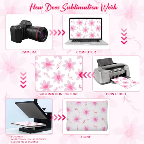 Image of Frienda 100 Pcs Sublimation Blank Canvas Makeup Bags Bulk DIY Heat Transfer Canvas Pen Case Pencil Cosmetic Makeup Bags Clear Sublimation Blank Pouch with Zipper (7 x 4.3 Inch,Pink)