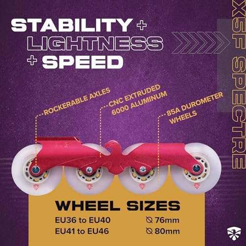 Image of Flying Eagle X5F Spectre and X5 Shrike Pro Freeskates - Adult Inline Skates Men Professional, Adult Roller Skates Men, Urban Inline Skate, Outdoor Skating Shoes, Rollerskates Adults