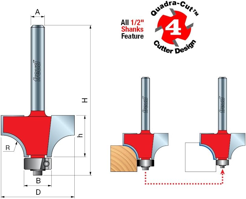 Exclusive Discount 90% Price Freud Freud 3/4 Radius Rounding Over Bit, 1/2 Shank (Quadra-Cut) (34-128)
