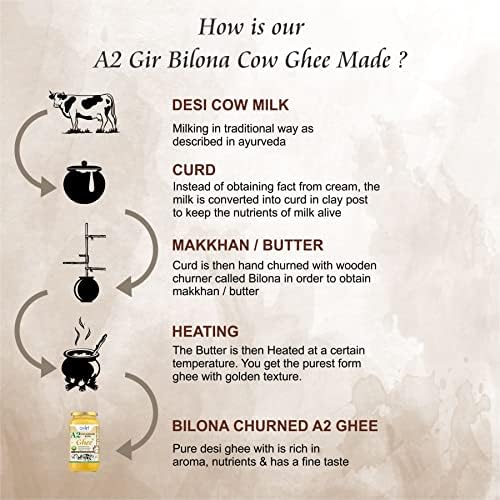 Image of Ovlin Professional 100% A2 Gir Cow ghee | Vedic Bilona Method | Grassfed | Cultured | Premium&Traditional Ghee 1000 ml (pack of 2)