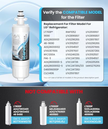 Image of ICEPURE PLUS ADQ36006101 NSF /ANSI 53 & 42 Certified Water Filter,3PACK | Remove Lead, Replacement for LG LT700P, Kenmore Elite 9690,469690,CLCH106,ADQ36006102,FML-3,RWF1200A,LFXS30766S,LFXS24623S