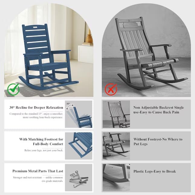 Oversized Patio Adirondack Rocking Chair with Footrest HDPE Frame Rocking Chair with Slat Seat,Navy