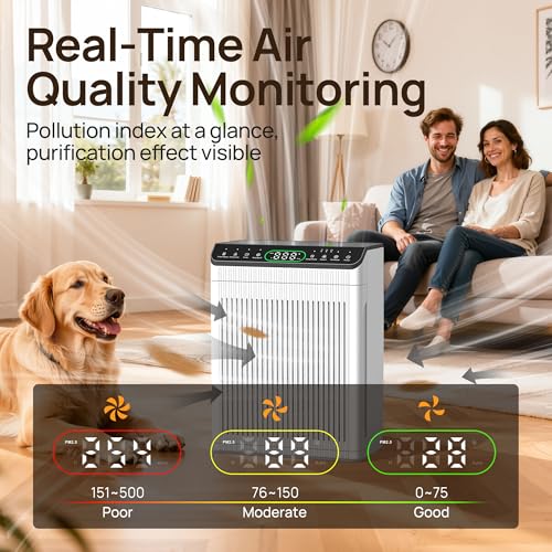 Image of Air Purifiers for Home Pets up to 2200sq.ft, EVALIT Air Purifier for Large Room with PM2.5 Air Quality Display and Fragrance, Washable HEPA Filter for Pet Hair Odors Smoke Dust, Ivory, 1Pack