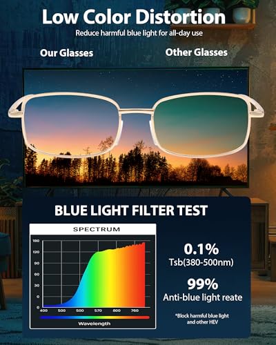 Image of Myiaur Blue Light Glasses for Men Women, Non Prescription Anti-Blue Light Computer Glasses for Screen Protection Fake Glasses