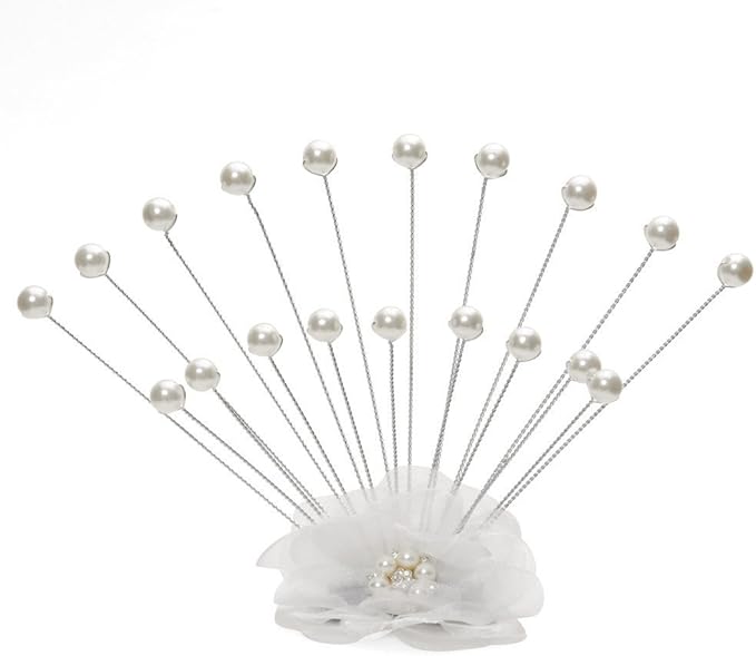 Amazon 京のみやび 綿帽子用ヘアアクセサリー 洋髪用 綿帽子キーパー 孔雀 中国製 和装 通販