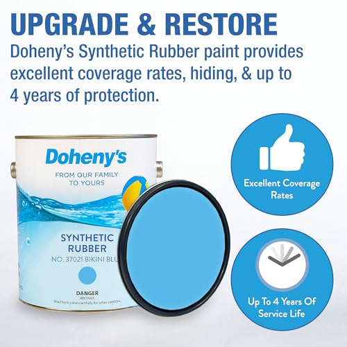 Image of Doheny's Pro-Grade Synthetic Rubber Self-Priming Swimming Pool Paint | Can Be Used Over Both Chlorinated Rubber and Synthetic Rubber Surfaces | VOC Compliant| Bikini Blue | 1 Gallon