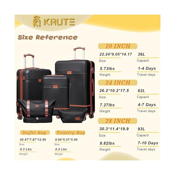 Luggage Set 5 Piece Suitcase Set Carry On Luggage Pc Abs Tsa Lock Hard Shell Lightweight Checked Luggage Set With Spinner Wheels For Family Travel Blackbrown
