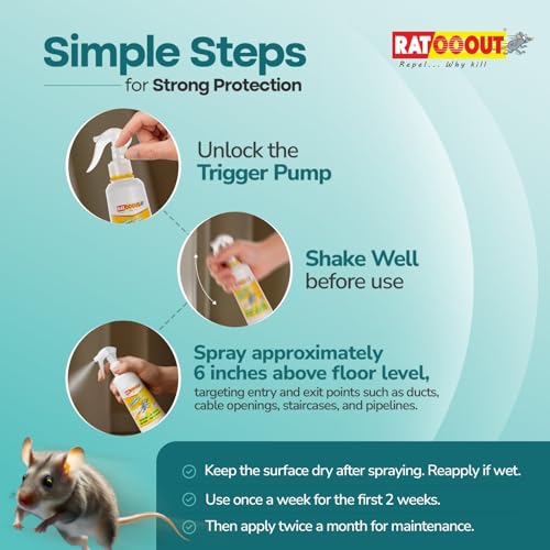 Image of India's 1st Smell Based Rat Repellent Spray, Natural Essential Oils Based Barrier Drives Rats Out & Blocks Re-Entry, Non-Toxic, Kid & Pet Safe for Home, Kitchen, Car Engine, Warehouse, 350ml