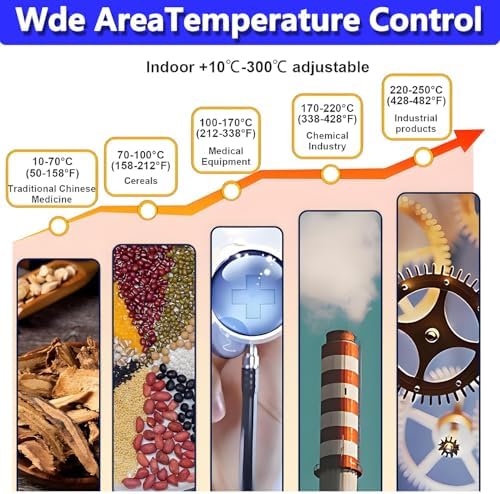 Digital Forced Air Convection Drying Oven, 40L Laboratory Food Drying Box with Temperature Control & Timer, Galvanized Liner for Efficient Drying & Heat Treatment