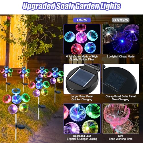 Jellyfish Solar Lights, 2 Pack Outdoor Decoration, Women's Gifts with 2 Lighting Modes - Image 2