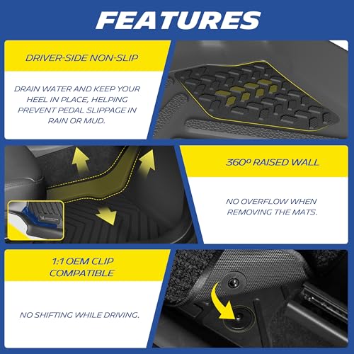 Image of Michelin Vehicle Mats for 2015-2024 Ford Edge (3 Piece) | All-Weather TPE Custom Fit Liner, Premier B