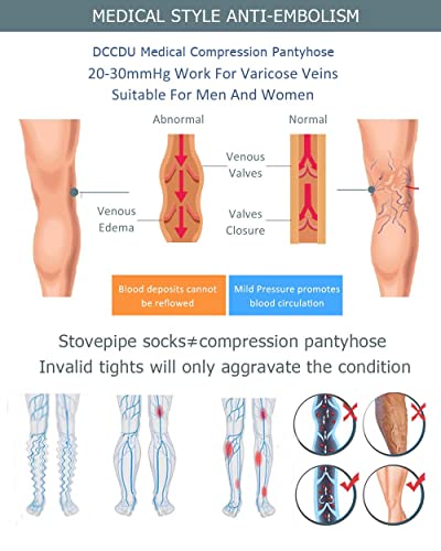 Image of Medical Compression Pantyhose for Women Support Stockings 20-30 mmHg Treatment Swelling, Edema Varicose Veins