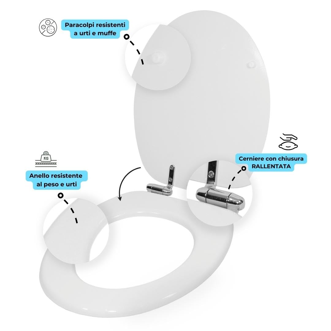 Sedile Wc Copri Water Universale Frizionato Bianco MDF Chiusura Rallentata