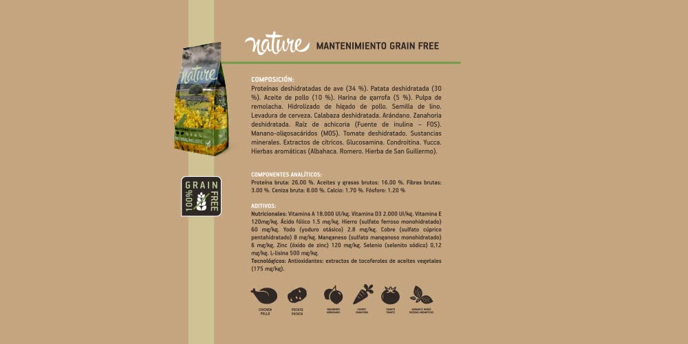 Nature Dogs Grain Free - Pensar para Perros Adultos con Actividad Normal o Media - Saco de 12 kg