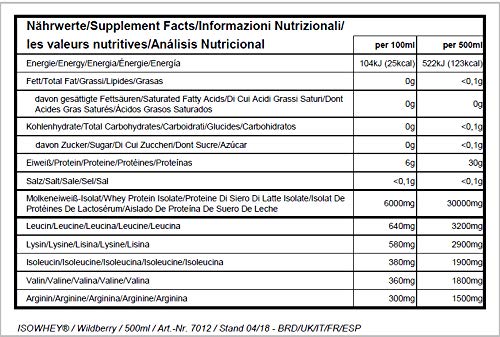 All Stars Isowhey Pure Whey Protein Isolate Drink, , , - Image 8