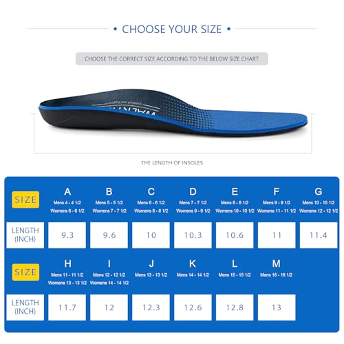 plantar fasciitis insoles for men women - orthotics inserts shoe insoles arch support flat feet inserts work boot insoles for standing all day mens 10-10 12  womens 12-12 12